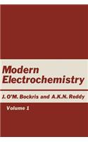 Modern Electrochemistry