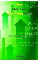Simple Daily Chart Forex Trading Method