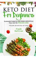 KETO Diet For BEGINNERS