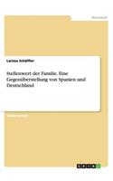 Stellenwert der Familie. Eine Gegenüberstellung von Spanien und Deutschland