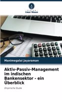 Aktiv-Passiv-Management im indischen Bankensektor - ein Überblick