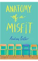 Anatomy of a Misfit