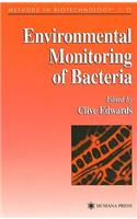 Environmental Monitoring of Bacteria