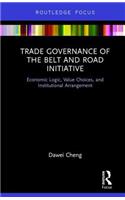 Trade Governance of the Belt and Road Initiative