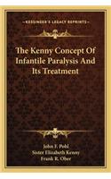 Kenny Concept of Infantile Paralysis and Its Treatment
