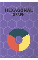 Hexagonal Graph