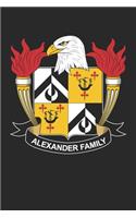 Alexander