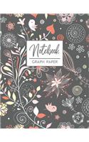Floral Graph Paper Notebook: Graph Ruled Composition Book - 1 CM Squares Math Journal