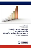 Supply Chain strategy Alignment and Manufacturing performance