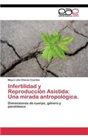 Infertilidad y Reproducción Asistida