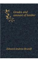 Grades and amount of lumber: (English)