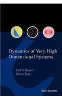Dynamics of Very High Dimensional Systems