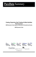 Coating, Engraving, Heat Treating & Allied Activities World Summary: 2020 Economic Crisis Impact on Revenues & Financials by Country