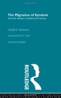 The Migration of Symbols
