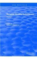 Revival: Receptor Binding Radiotracers (1982)