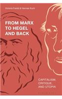 From Marx to Hegel and Back