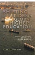 Shifting Tides in Global Higher Education