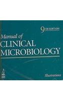 Manual of Clinical Microbiology, Illustration on CD-ROM