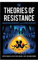Theories of Resistance