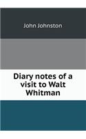 Diary notes of a visit to Walt Whitman