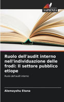 Ruolo dell'audit interno nell'individuazione delle frodi