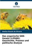 Das organische SAN-Gesetz (LOSAN)