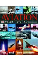 Aviation Year By Year