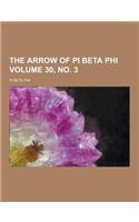 The Arrow of Pi Beta Phi Volume 30, No. 3