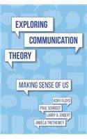 Exploring Communication Theory