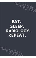 Eat. Sleep. Radiology. Repeat.