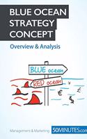Blue Ocean Strategy Concept - Overview & Analysis