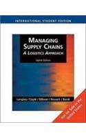 Managing Supply Chains