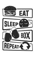 Eat Sleep Box Repeat