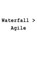 Waterfall > Agile