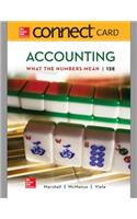 Connect Access Card for Accounting: What the Numbers Mean