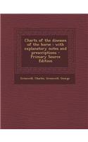 Charts of the Diseases of the Horse: With Explanatory Notes and Prescriptions