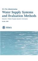 Water Supply Systems and Evaluation Methods