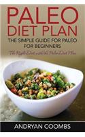 Paleo Diet Plan