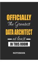 Officially the Greatest Data Architect at least in this room Notebook