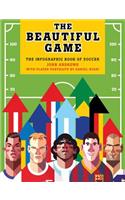 The Beautiful Game