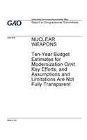 Nuclear weapons