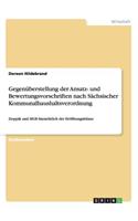 Gegenüberstellung der Ansatz- und Bewertungsvorschriften nach Sächsischer Kommunalhaushaltsverordnung