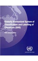 Globally Harmonized System of Classification and Labeling of Chemicals (Ghs)