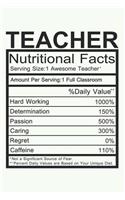 Teacher Nutritional Facts