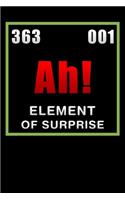 Ah! element of confusion
