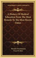 A History of Medical Education from the Most Remote to the Most Recent Times