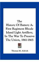 The History Of Battery A