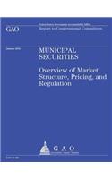 Municipal Securities: Overview of Market Structure, Pricing, and Regulation