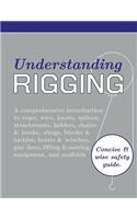 Understanding Rigging