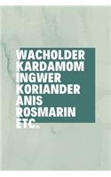 Wacholder, Kardamom, Ingwer, Koriander, Anis, Rosmarin etc.